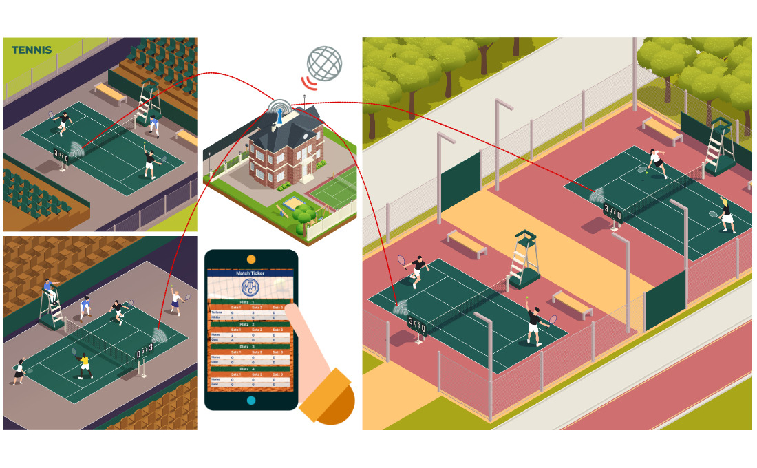 Anzeige tennis: Mehrere Tennisplätze mit Spielerduellen, digitale Anzeigeanzeige per Smartphone und Umgebungsillustrationen zeigen, zentrale Anzeige tennis im Einsatz.
